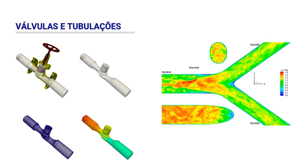 Válvulas e tubulações simuladas — Foto: Divulgação