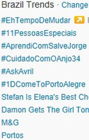 Trending Topics no Brasil às 17h16 (Foto: Reprodução/Twitter.com)
