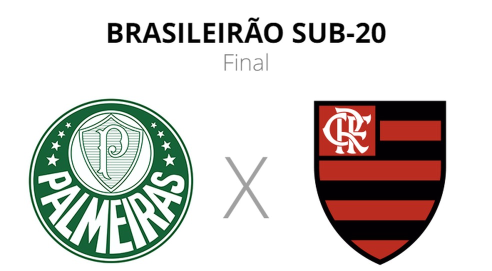 Palmeiras x Flamengo: veja onde assistir, escalações, desfalques e arbitragem da Copa do Brasil Sub-20