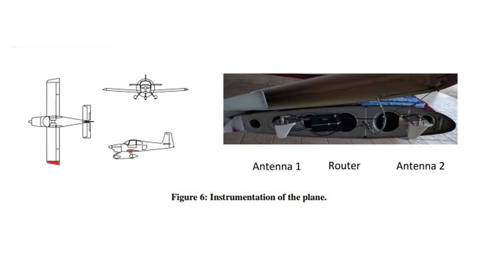 Roteador posicionado na asa do avião (Foto: Divulgação/Microsoft)