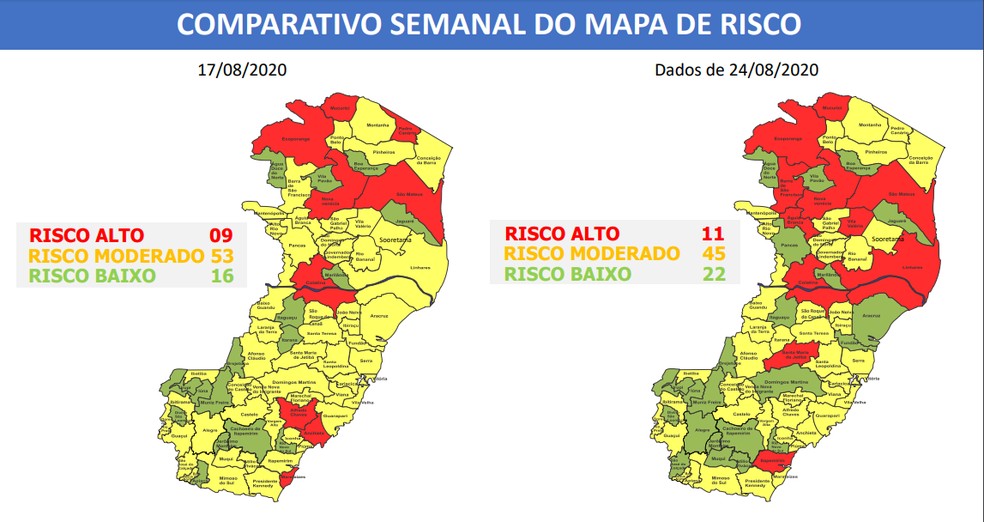 Comparativo semanal do Mapa de Risco do ES — Foto: Divulgação/ Governo do ES