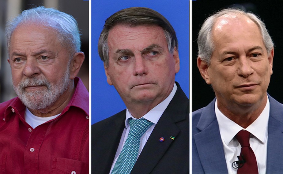Corrida presidencial: Lula da Silva, Jair Bolsonaro e Ciro Gomes