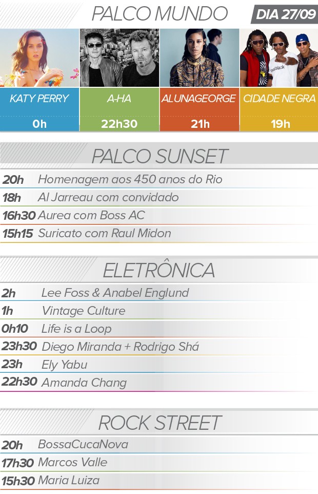Rock in Rio atrações programação Katy Perry A-ha agenda festival (Foto: Divulgação/Rock in Rio)