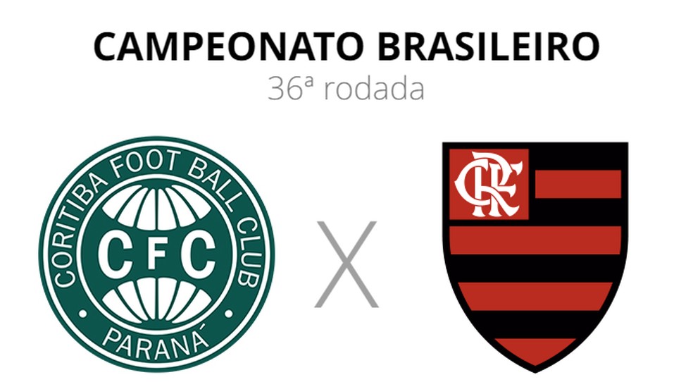 Ficha Coritiba x Flamengo  — Foto: ge