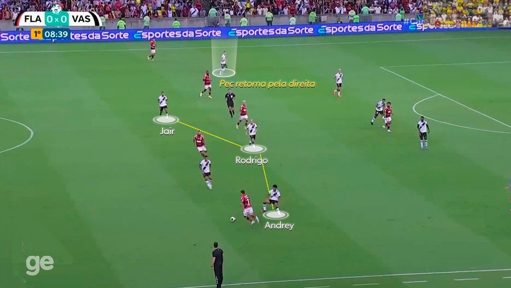 Gabriel Pec foi fundamental na proteção a Puma — Foto: Reprodução