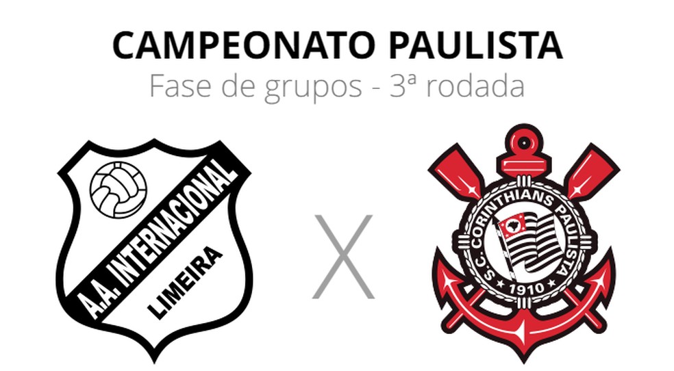 Inter de Limeira x Corinthians: veja onde assistir, escalações, desfalques e arbitragem