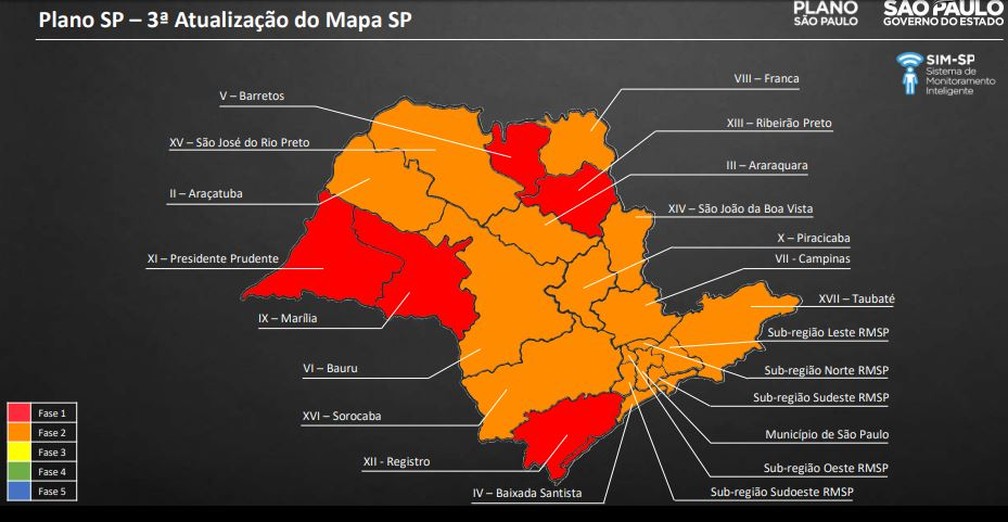Nova atualização do Plano São Paulo — Foto: Divulgação/Governo de SP