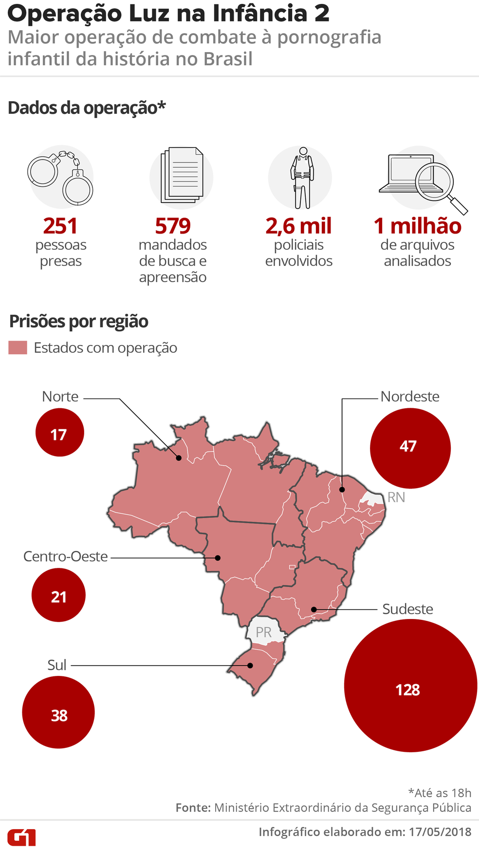 OperaÃ§Ã£o Luz na InfÃ¢ncia 2 (Foto: Arte/G1)