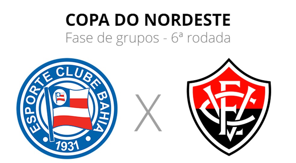 Bahia e Vitória se enfrentam na 6ª rodada da Copa do Nordeste — Foto: Arte / ge
