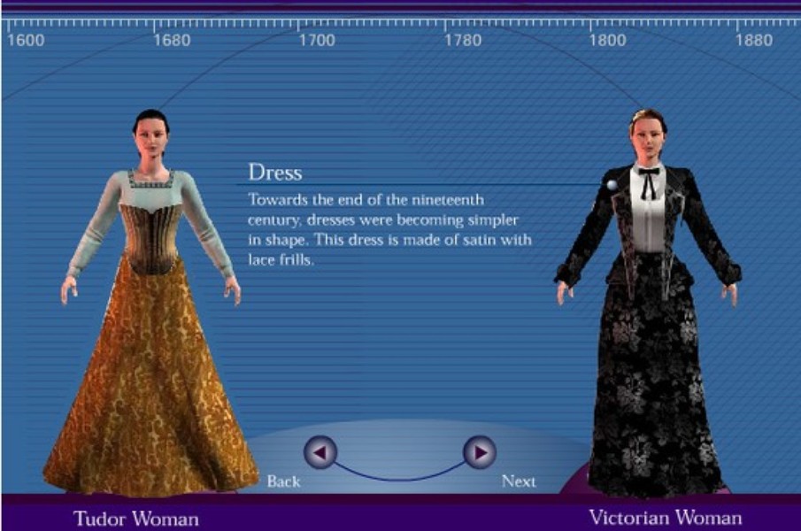 Tudors and Victorians Dressing Up Download TechTudo