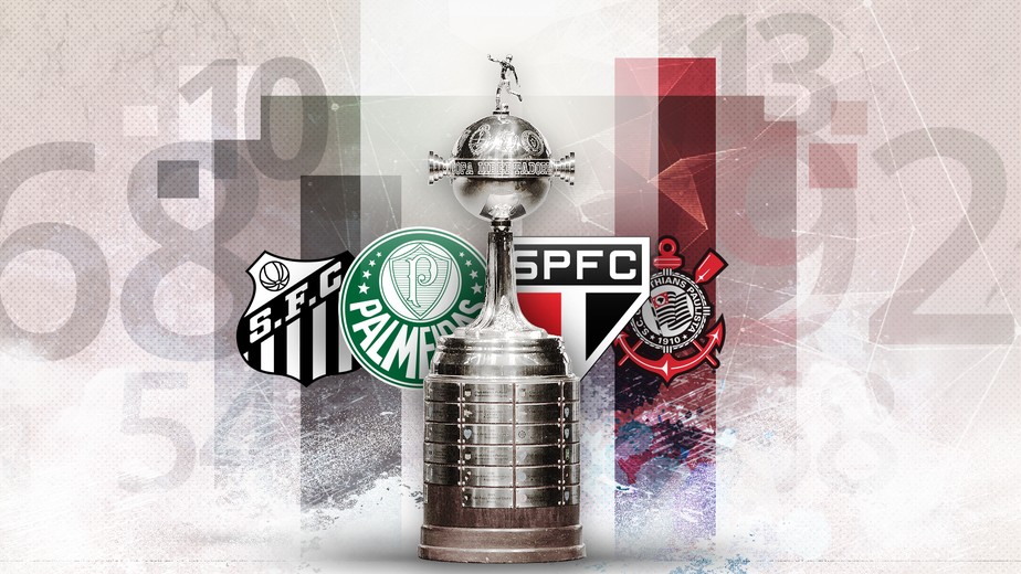 Corinthians Palmeiras Santos E Sao Paulo Juntos Na Libertadores De 2020 Veja Chances Dos Rivais Brasileirao Serie A Ge
