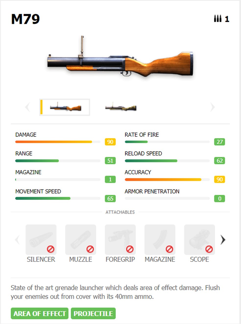 Melhores Armas Do Free Fire Guia De Como Escolher E Lista