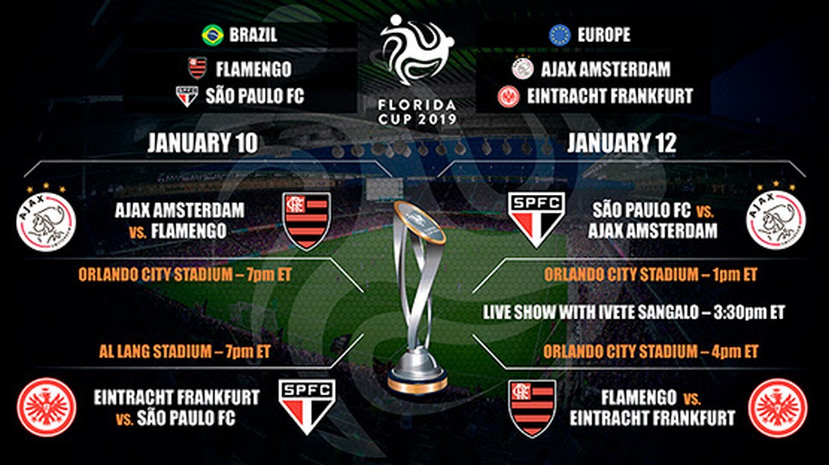 Tabela: Flamengo e São Paulo têm jogos marcados no Torneio ...