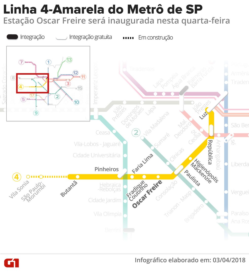 Mapa da estaÃ§Ã£o Oscar Freire do MetrÃ´ de SÃ£o Paulo (Foto: Alexandre Mauro/Editoria de Arte/G1)