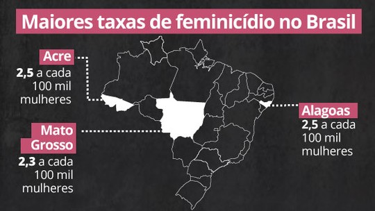 Foto: (Arte/G1)
