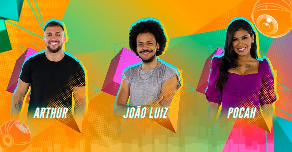 Arthur E Joao Luiz Sao Os Mais Votados E Enfrentam Pocah No 13º Paredao Do b21 Tocantins Noticias