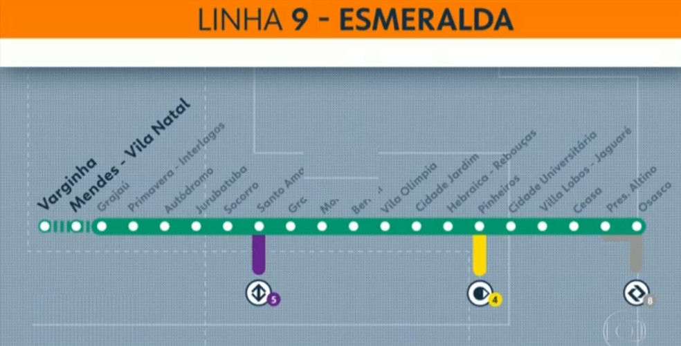 Estrutura da estação Varginha da Linha-9 da CPTM segue abandonada três  meses e meio após anúncio da retomada das obras | São Paulo | G1