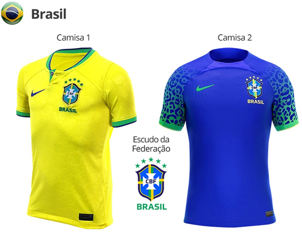 Uniformes do Brasil para a Copa do Mundo de 2022 — Foto: Divulgação