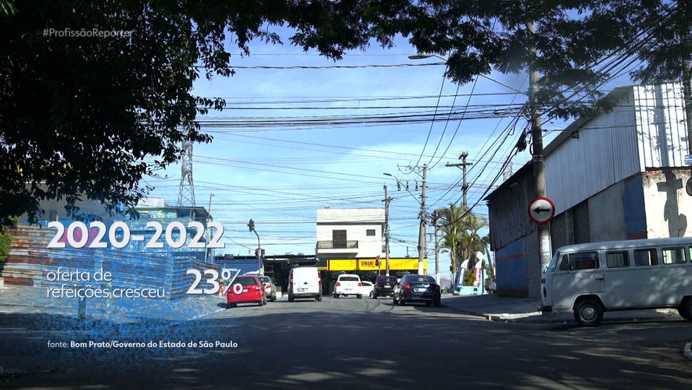 Aumento na oferta da refeições na rede Bom Prato, do governo do Estado de São Paulo — Foto: Profissão Repórter