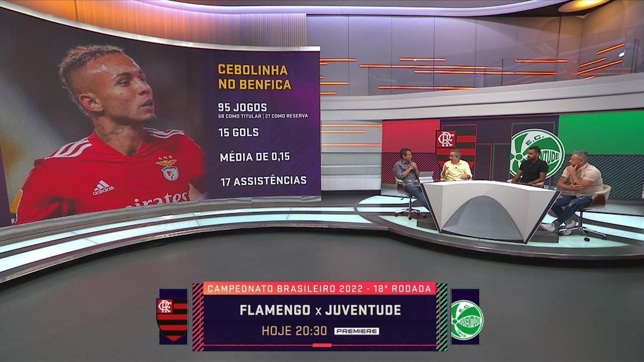 Comentaristas falam sobre expectativa pela estreia de Cebolinha no Flamengo
