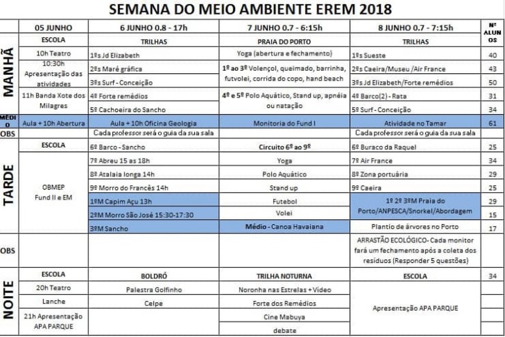 Programação Semana do Meio Ambiente  (Foto: Divulgação )
