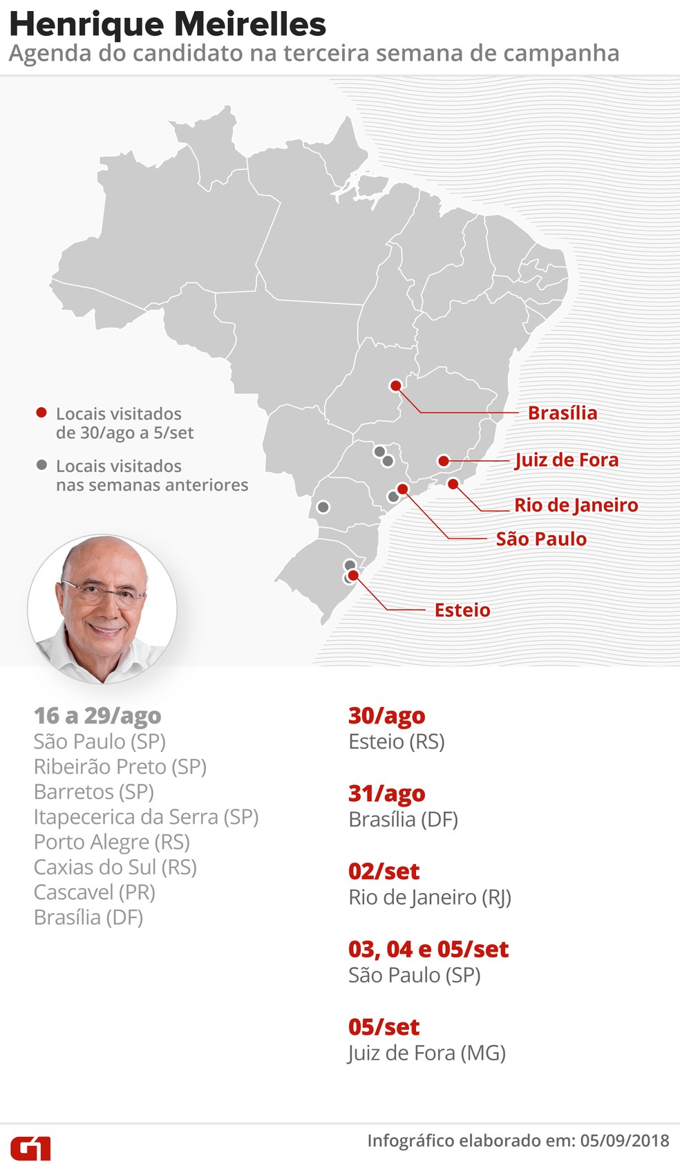 Agenda do candidato - Meirelles - 3Âª semana (Foto: Roberta Jaworski/G1)