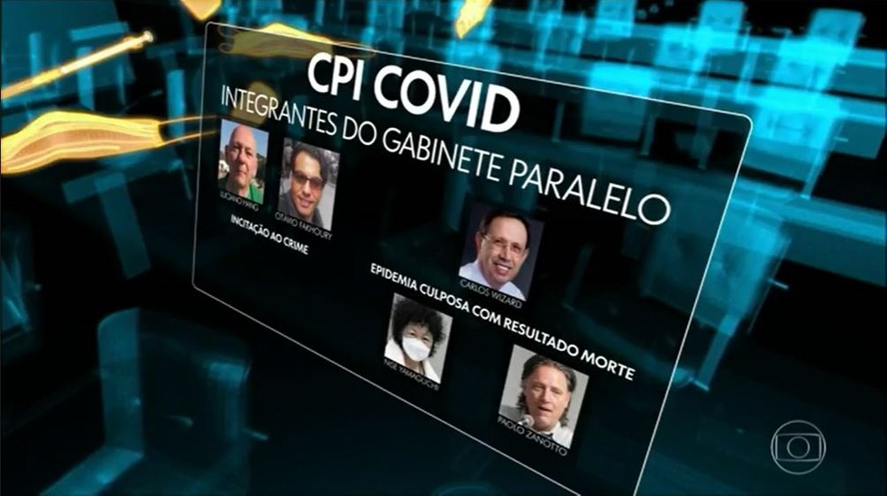 Relatório final da CPI da Covid deve pedir o indiciamento de pessoas apontadas como integrantes do gabinete paralelo.  — Foto: Reprodução/TV Globo