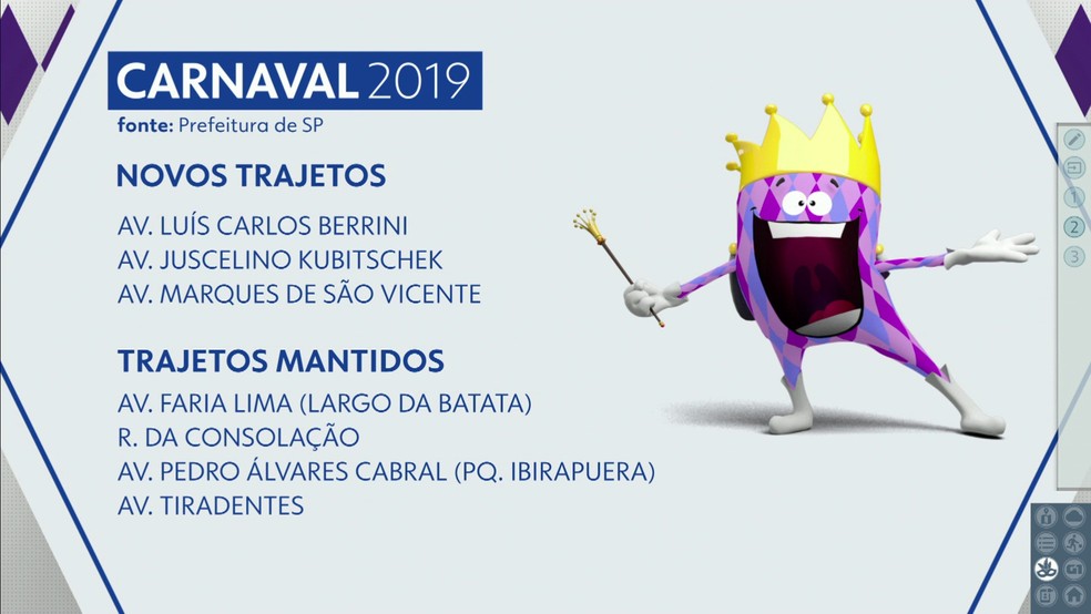 Novos trajetos dos blocos de rua no carnaval 2019 em SP — Foto: Reprodução/TV Globo 