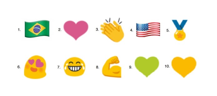 Os 10 emojis mais usados no Instagram durante as Olimpíadas 2016 (Foto: Divulgação/Instagram)