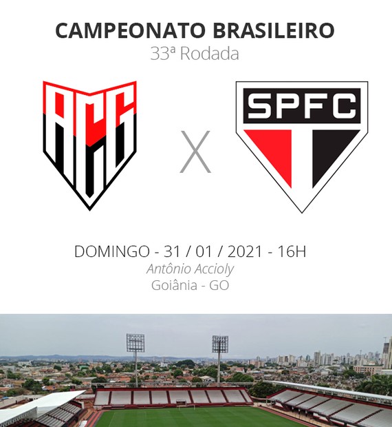 Atletico Go Terminara Serie A Invicto Contra Cariocas E Tira Onda Nas Redes Rei Do Rio Brasileirao Serie A Ge