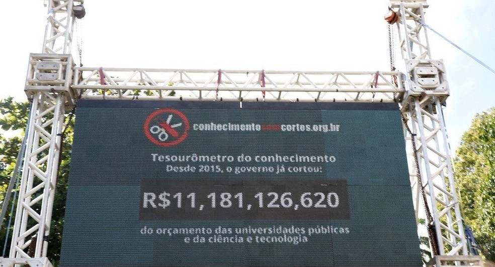 Painel 'Tesourômetro' instalado na Universidade Federal do Rio de Janeiro (Foto: Divulgação)