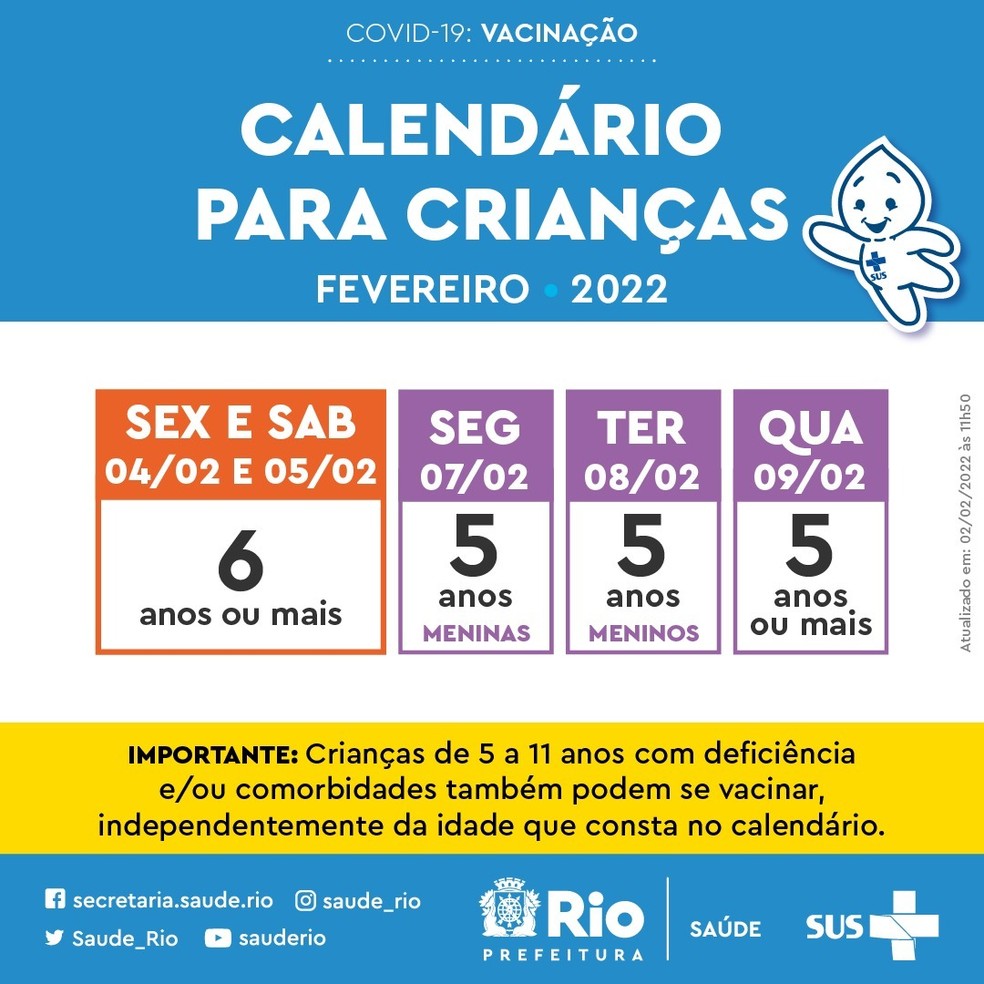 Calendário de vacinação infantil no Rio  — Foto: Divulgação/SMS 