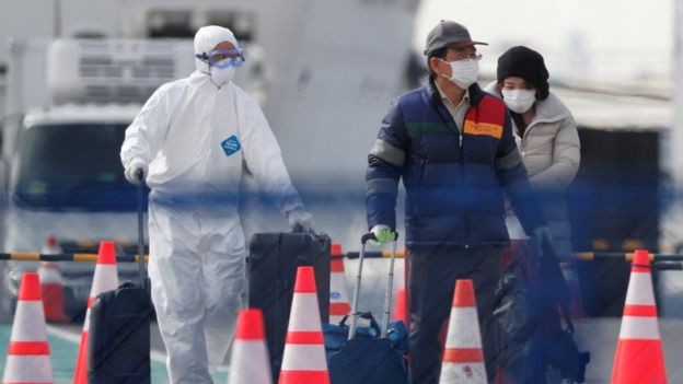 Centenas de passageiros do navio estão voltando para casa (Foto: Reuters via BBC)