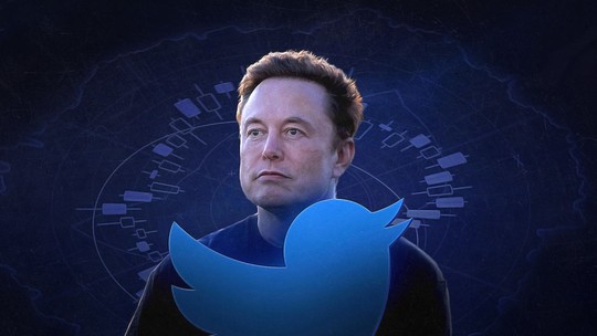 Musk bloqueia sua conta no Twitter para testar o impacto do engajamento
