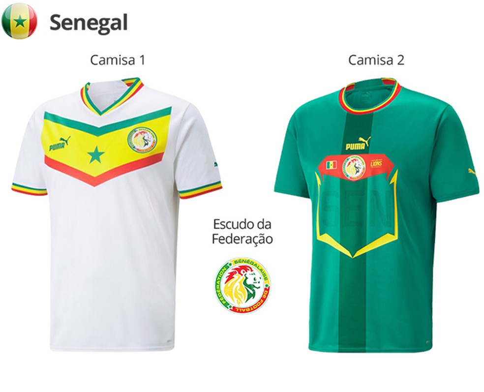 Uniformes do Senegal para a Copa do Mundo de 2022 — Foto: Divulgação