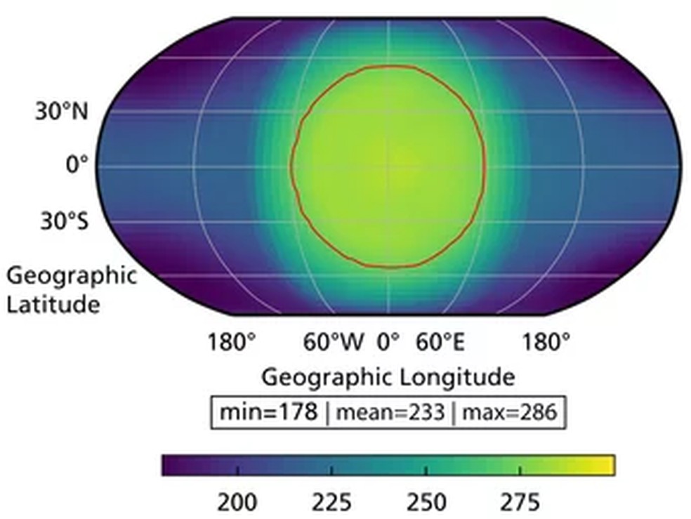 Mapa de temperatura de superfície de Wolf 1069 b, assumindo uma atmosfera semelhante à da Terra. As temperaturas são dadas em Kelvin, sendo que 273,15 Kelvin corresponde a 0ºC. Água líquida seria possível dentro do círculo vermelho — Foto: Kossakowski e outros. (2023) / MPIA 