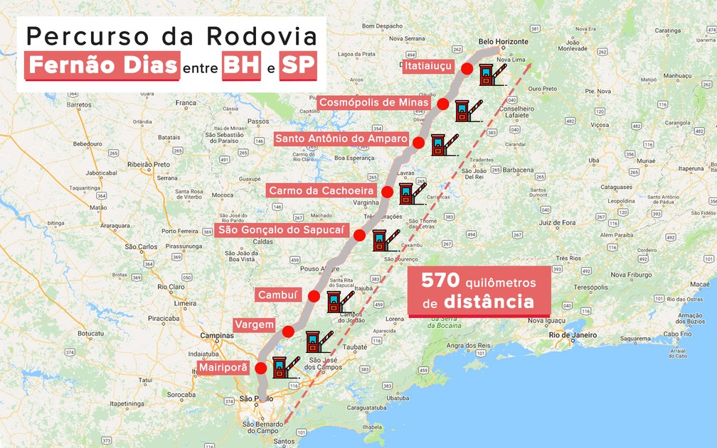 Pedágios na Rodovia Fernão Dias (Foto: Arte/G1)