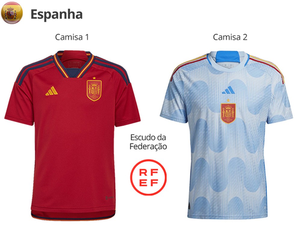 Uniformes da Espanha para a Copa do Mundo de 2022 — Foto: Divulgação
