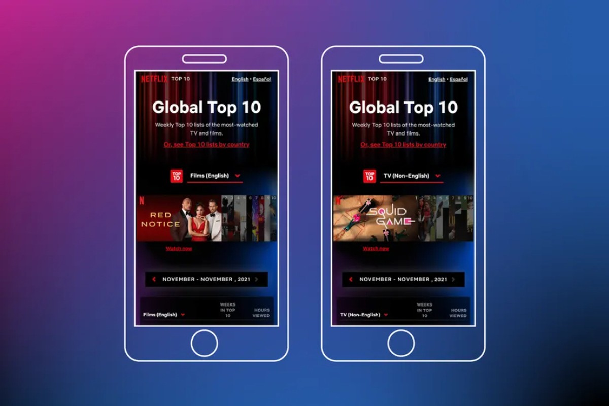 Netflix lança site que mostra filmes e séries Top 10 ao redor do mundo