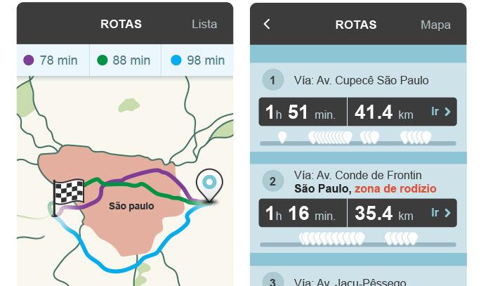 Waze passa a mostrar rotas permitidas em dia de rodízio em São Paulo (Foto: Divulgação/Waze)