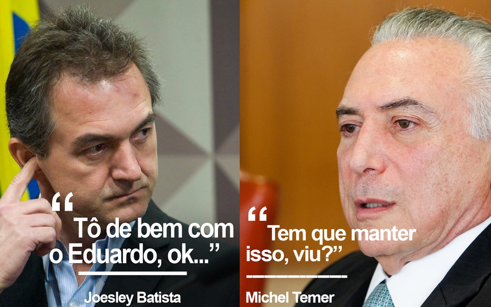 Diálogo entre Joesley Batista e Michel Temer — Foto: Marcelo Camargo/Agência Brasil e Beto Barata/PR