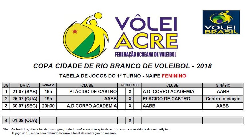 Feav define detalhes da Copa Cidade de Rio Branco de Vôlei e divulga tabela ac Globoesporte