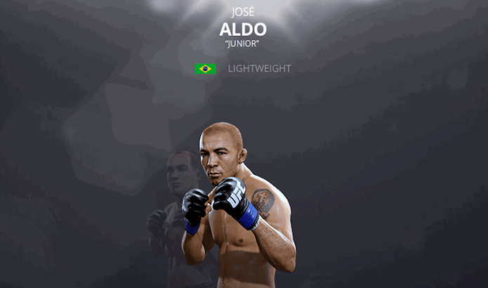 EA Sports UFC 2: José Aldo (Foto: Reprodução/Victor Teixeira)