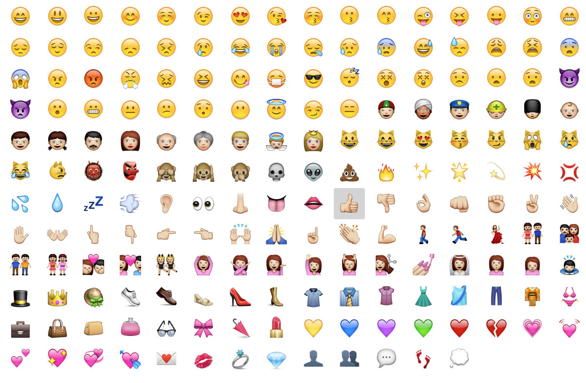 Onde estão os emojis que retratam negros? (Foto: Reprodução)