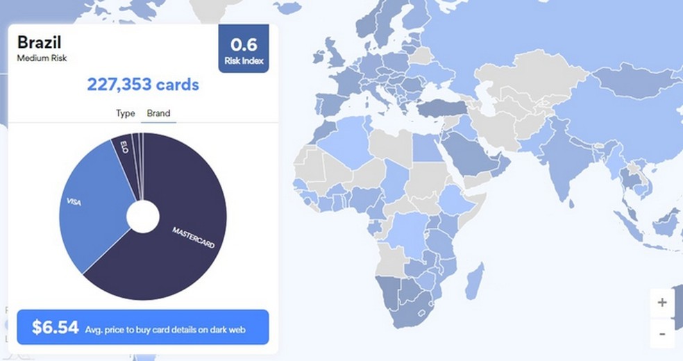 Empresa de segurança descobre 4 milhões de cartões à venda da dark web, sendo 227 mil só do Brasil — Foto: Reprodução/NordVPN