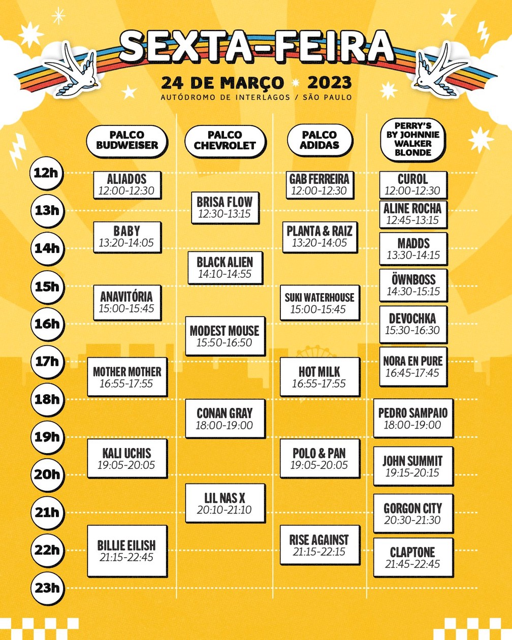 Lollapalooza Brasil 2023 Divulga Horários Das Atrações Veja Programação Cultura Fm 955 8190