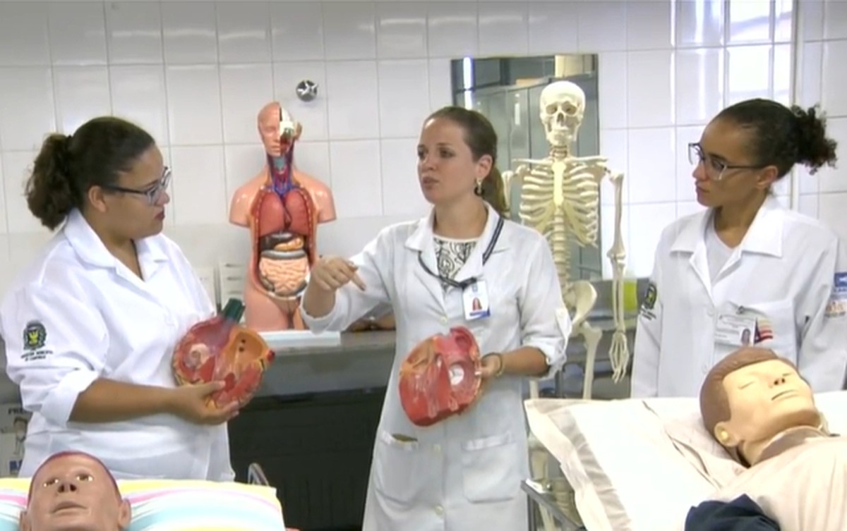 Emprego De Home Care Em Salvador