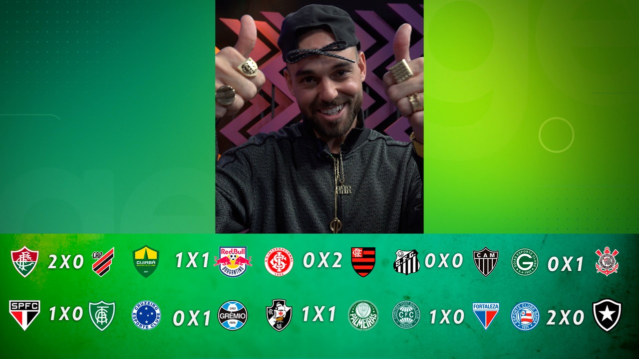 Palpit&ocirc;metro do ge! Papatinho simula segunda rodada do Brasileir&atilde;o