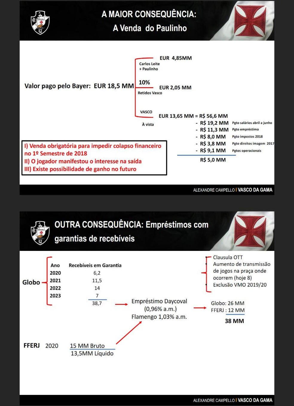  (Foto: Reprodução)