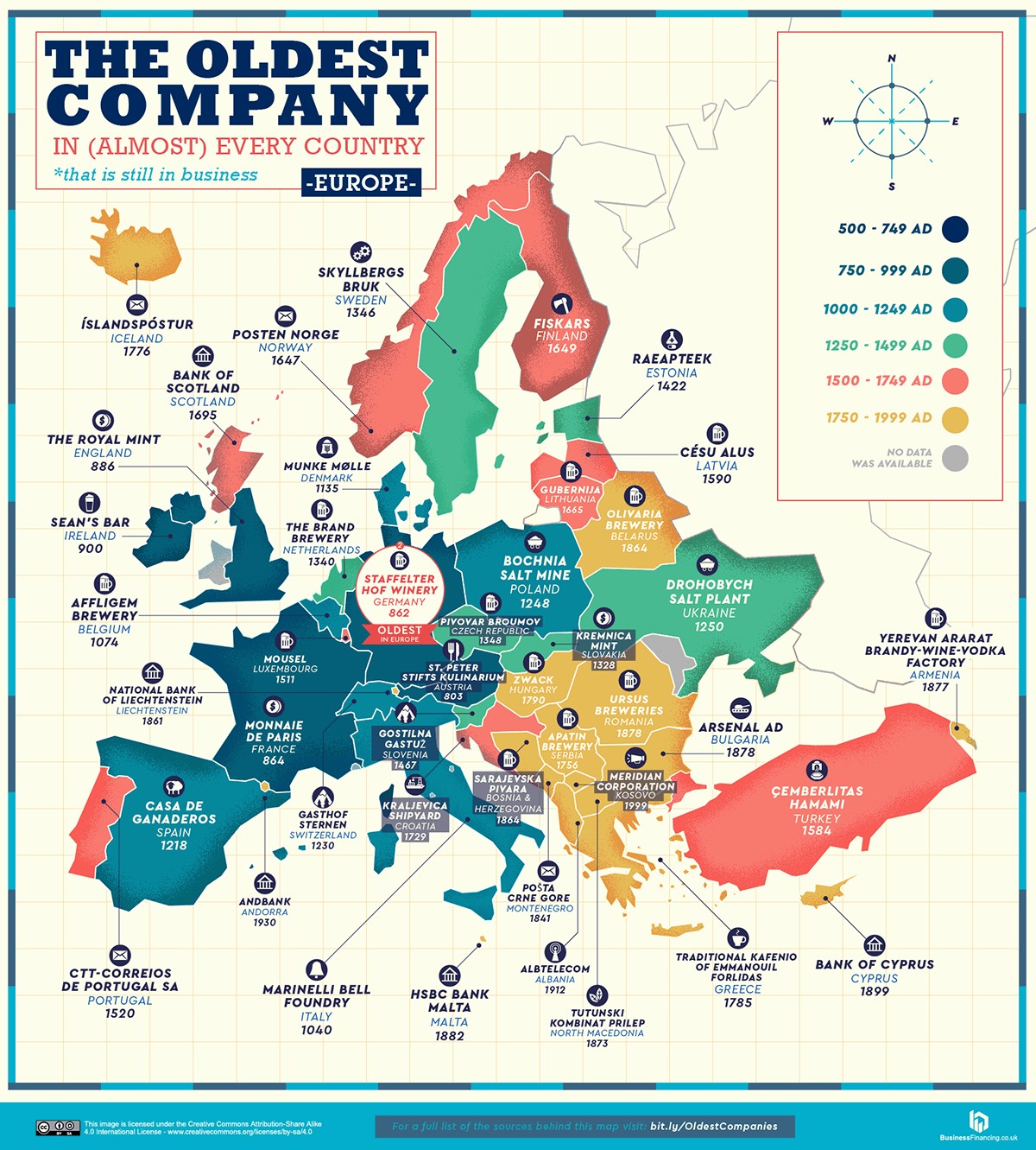 Mapa com as empresas mais antigas em atividade da Europa (Foto: Reprodução/Business Insider)